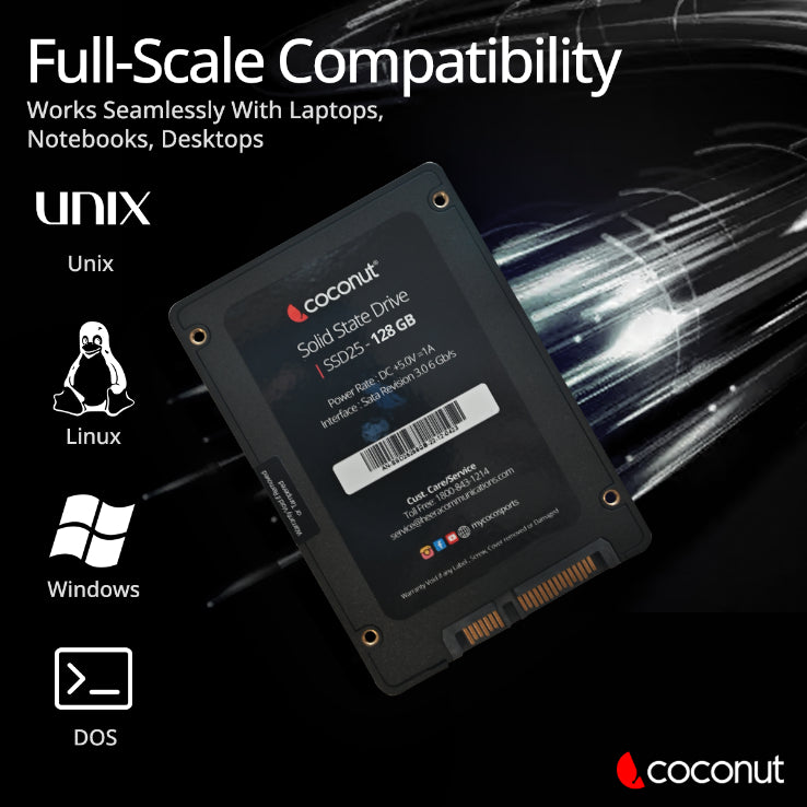 256GB 2.5-inch SATA SSD for fast storage and performance